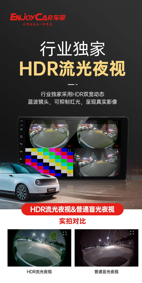 行業首款HDR流光夜視，車享超級360大屏導航一體機G9S再添一彈，導航體驗全面升級